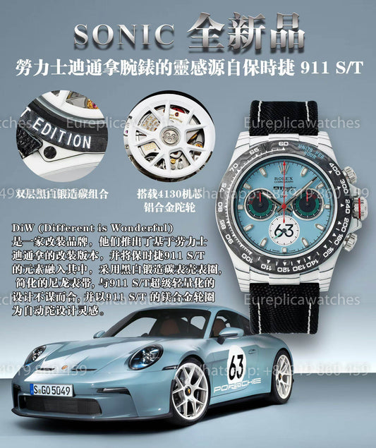 Sonic New Release: DiW × Porsche 911 S/T Daytona