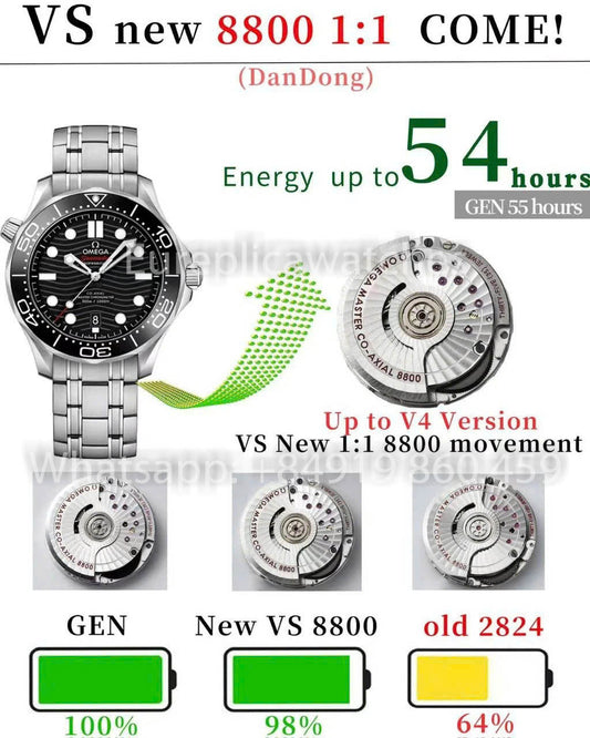 VS Factory New 8800 Movement – The Best Omega Super Clone Upgrade Yet